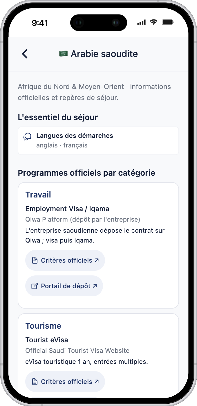 Fiche détaillée : Arabie saoudite