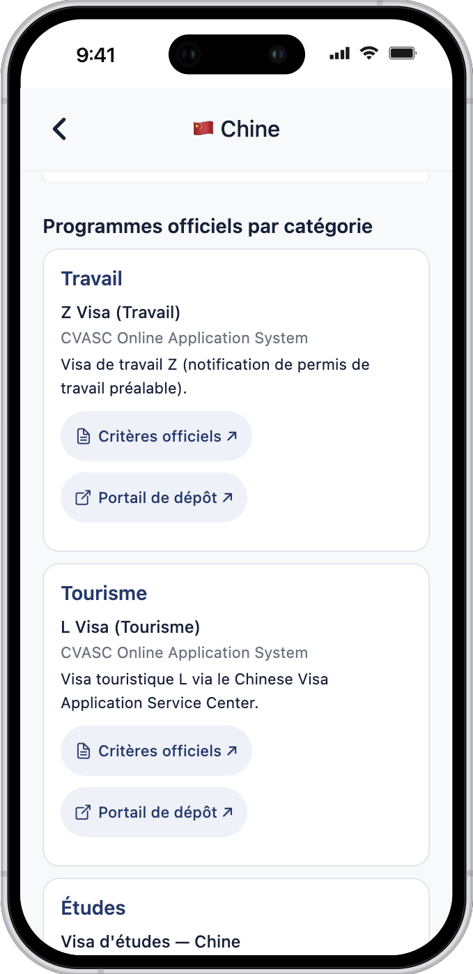 Fiche détaillée : Chine