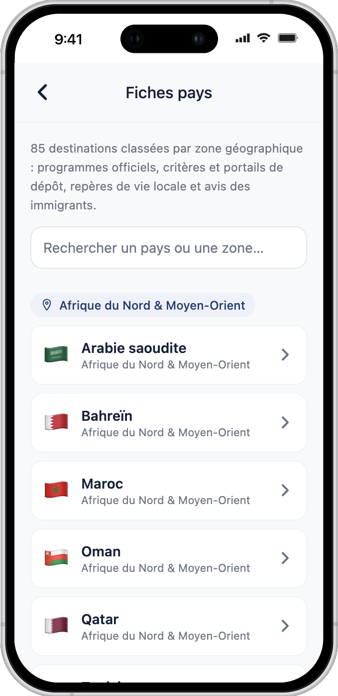 Fiches pays avec recherche